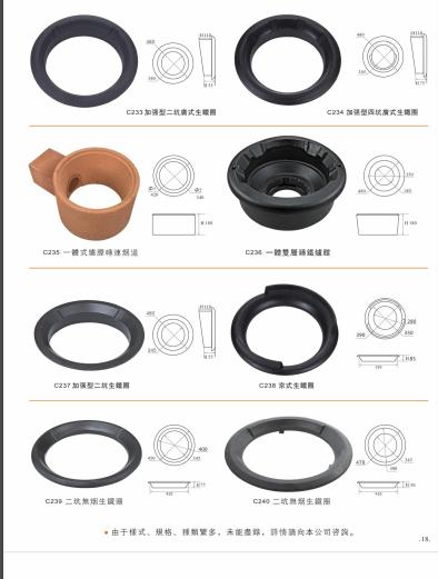 廚房設(shè)備常用零部件